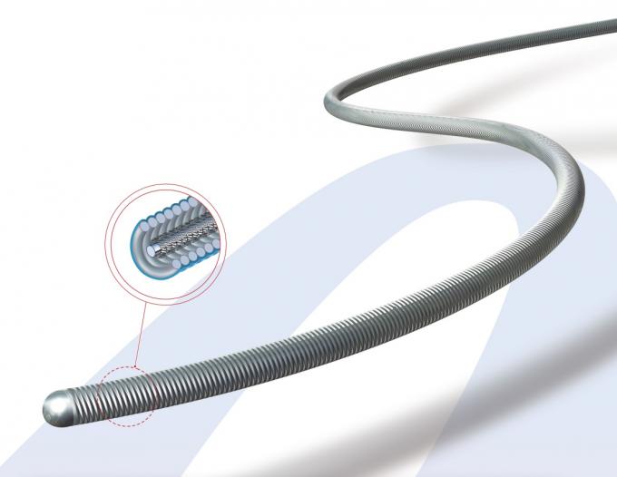 коронарные проводники